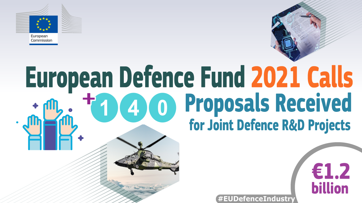 European Defence Fund European Defence Industry Submits Record Number